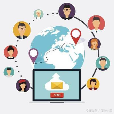 傳統(tǒng)點對面互聯(lián)網(wǎng)營銷軟件開發(fā)模式解析