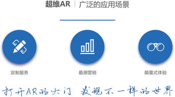 AI驅(qū)動 互聯(lián)網(wǎng)營銷正式邁入3.0時代