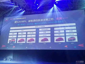 凱翼X3 以6.66萬元起售，打造互聯(lián)網(wǎng)時(shí)代的智能出行新選擇